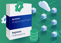 Решение Acronis Инфраструктура