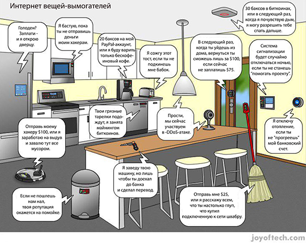 IoT-шпионы 630.jpg